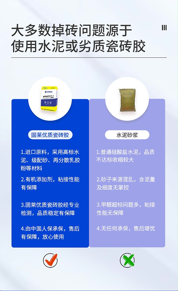 超强瓷砖胶粘接剂609-2