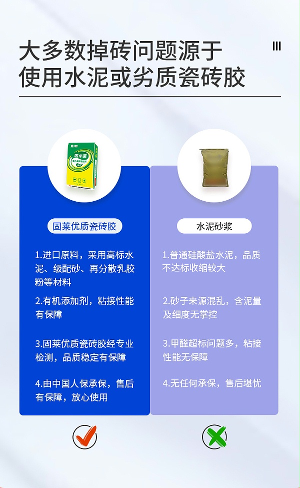 固水宝强力瓷砖胶粘接剂611