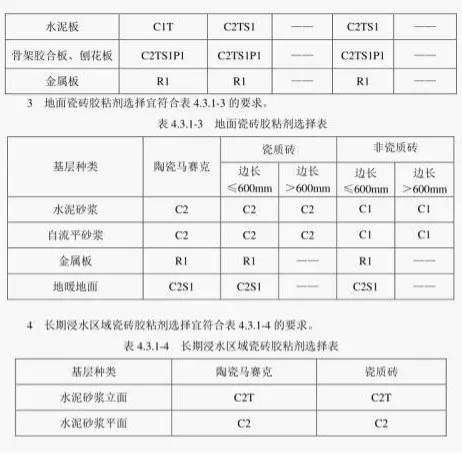 住建部重磅发声！瓷砖铺贴大变革，你还在乱用粘结剂？