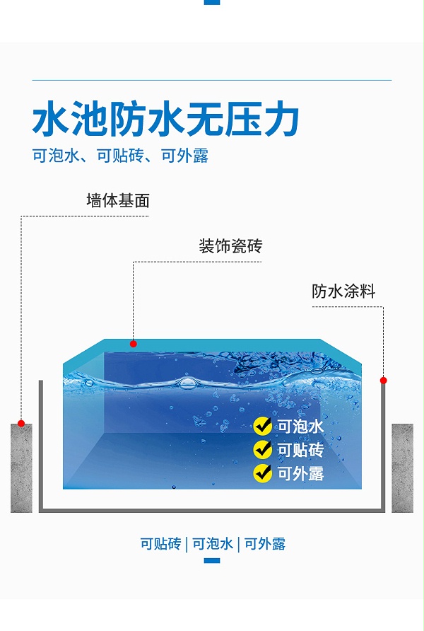 JS高弹防水乳液