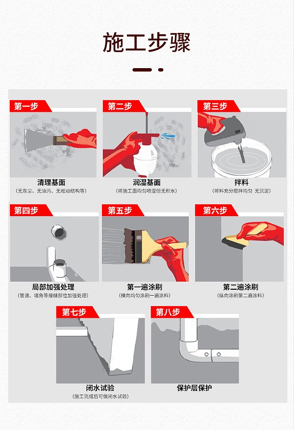 固水宝彩色易涂型防水浆料