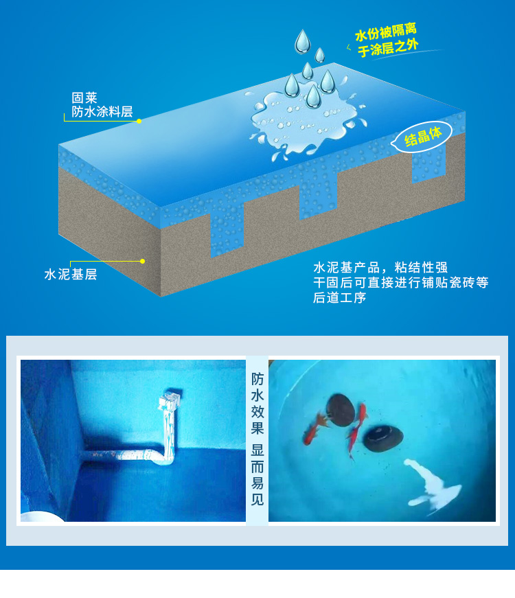 魔力水防水浆料