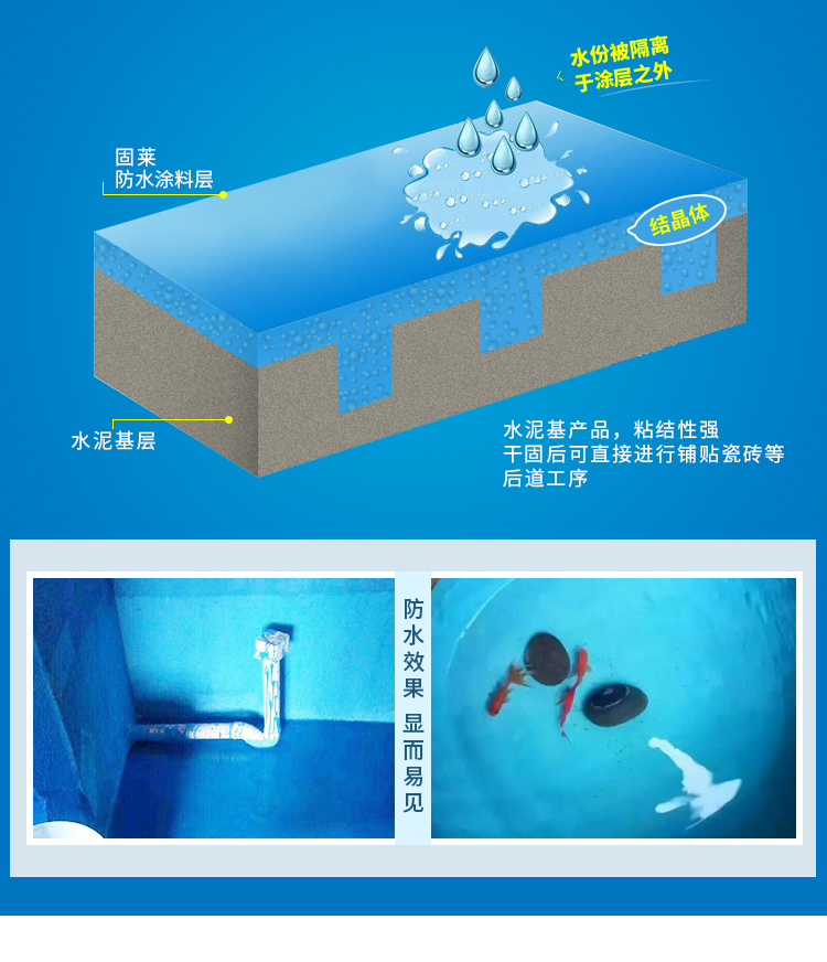 魔力水耐水抗裂彩色防水浆料