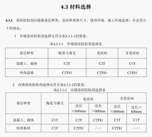 住建部重磅发声！瓷砖铺贴大变革，你还在乱用粘结剂？