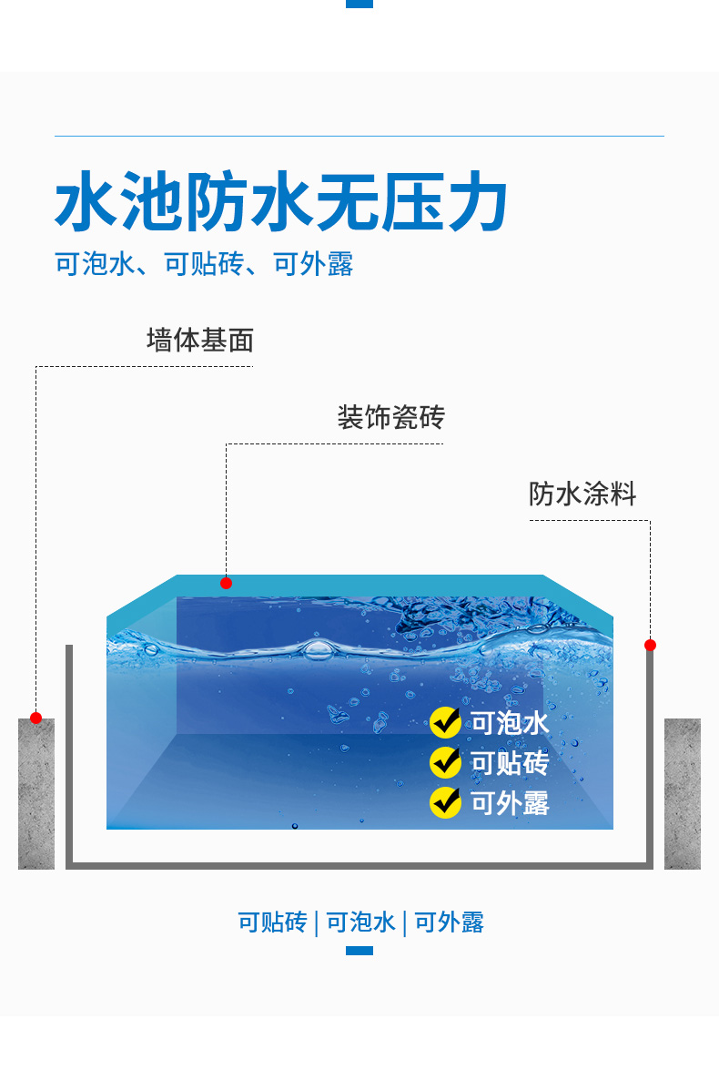 JS高弹防水乳液